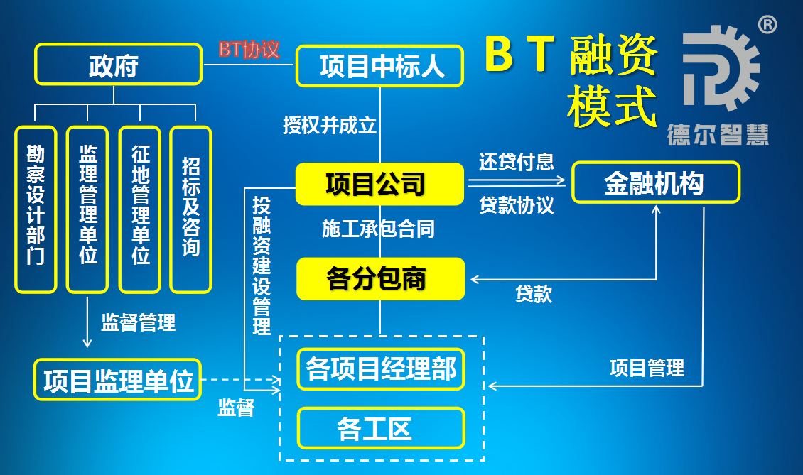 bt.png