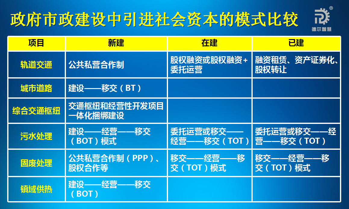 模式比较.png
