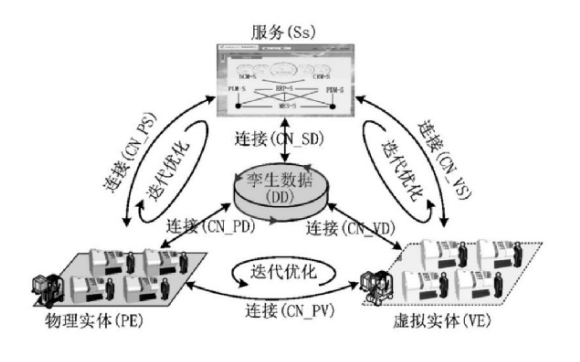 干货满满！欢迎收看“工业互联网新技术”专题讲座